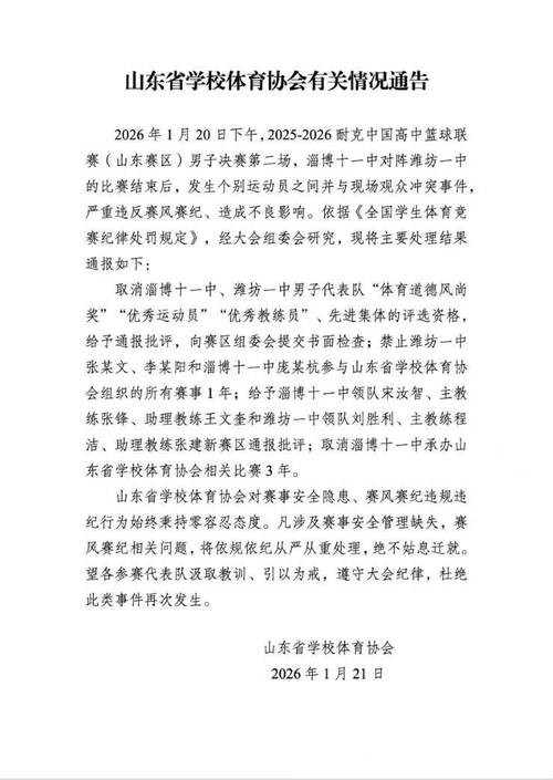 中国高中篮球联赛山东赛区冲突事件处罚结果公布